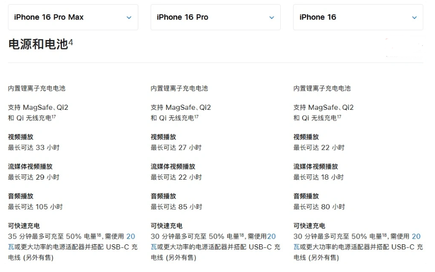 突泉苹果手机维修分享 iPhone 16 目前实测充电峰值功率不超过 39W 